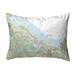 East Urban Home Essex Bay & Essex River, MA Non Corded Outdoor Rectangular Throw Pillow Polyester/Polyfill blend | 16 H x 20 W x 6 D in | Wayfair