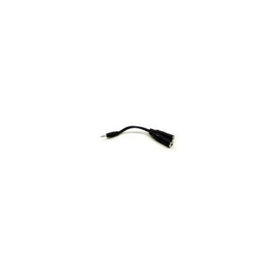 Hosa YMP233 Mono 1/4 in. Male to Dual Mono 1/4 in. Female Splitter Y-Cable