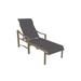 Tropitone Kenzo Reclining Chaise Lounge Metal in Brown | 46 H x 29 W x 80.5 D in | Outdoor Furniture | Wayfair 381532_MOA_Rincon