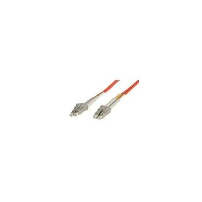 StarTech SAS 29-P in. to SATA Cable with LP4 Power - 18 in.