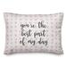 Ebern Designs The Lyell Collection You're The Best Part Of My Day Throw Pillow Polyester/Polyfill blend | 14 H x 20 W x 1.5 D in | Wayfair