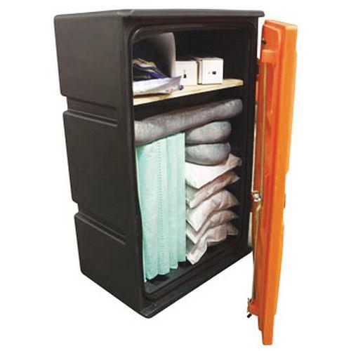 Armoire Absorbant Hydrocarbure 70l - Ikasorb